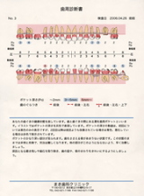 定期健診の大切さ